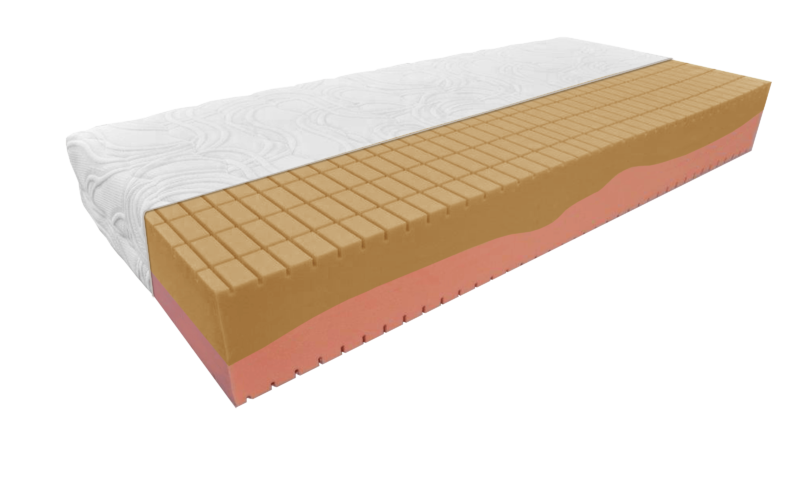 Matrace ze studené pěny s volbou tuhosti VIKING HARD