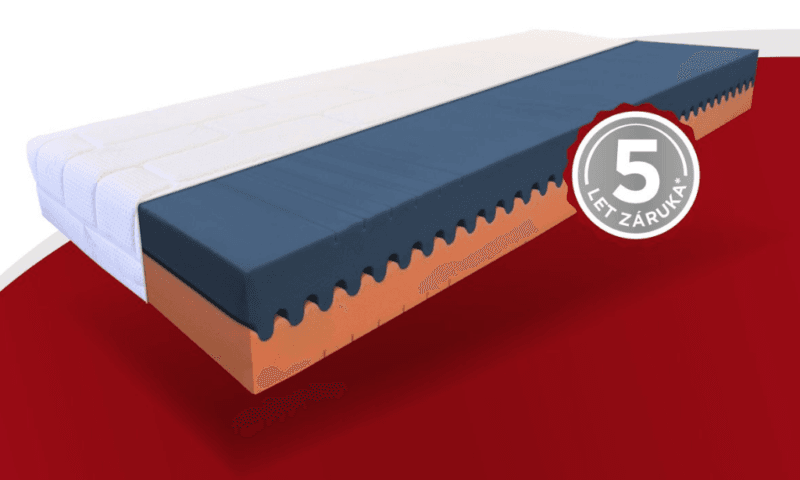 Matrace ze studené pěny s dvojí tuhostí BAR VISCO