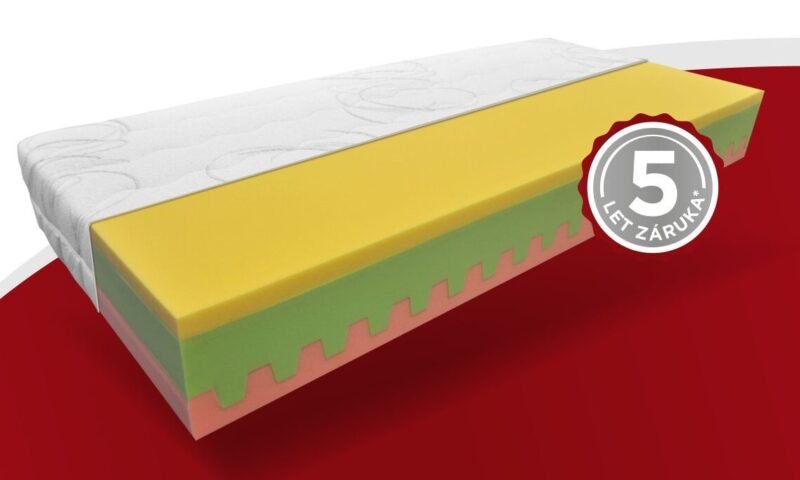 Matrace z paměťové pěny SPIRIT PLUS
