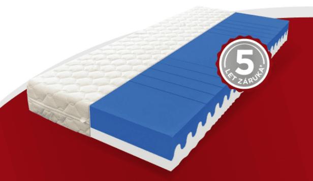 Matrace ze studené pěny s dvojí tuhostí ALEX HARD