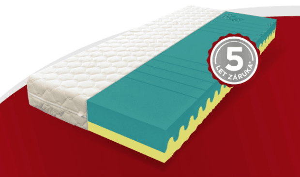 Matrace ze studené pěny s dvojí tuhostí OLIN HARD